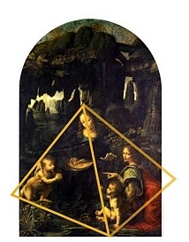 Madonna and child with St Anne in Pyramid Composition