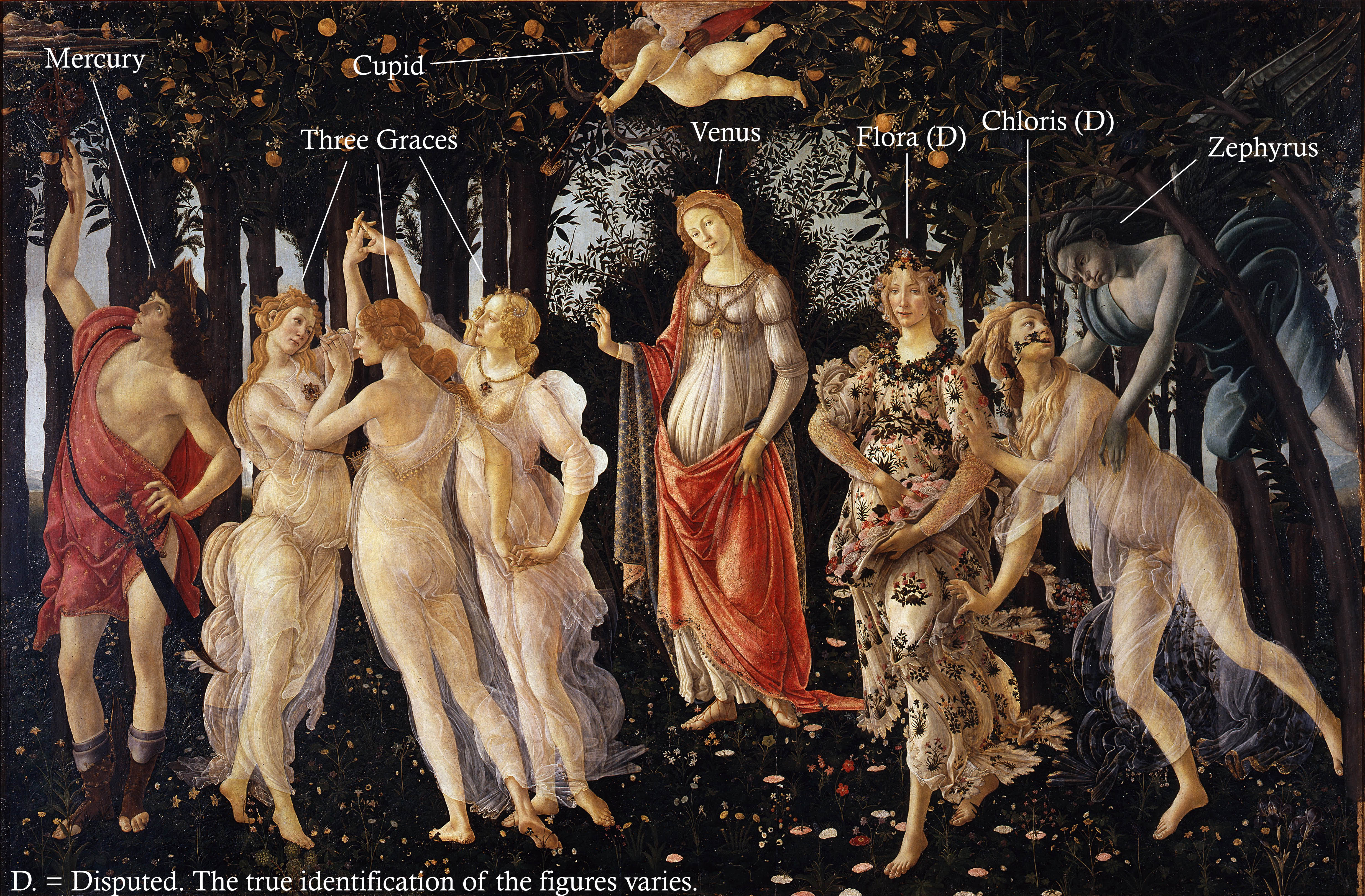 Primavera by Botticelli copy small
