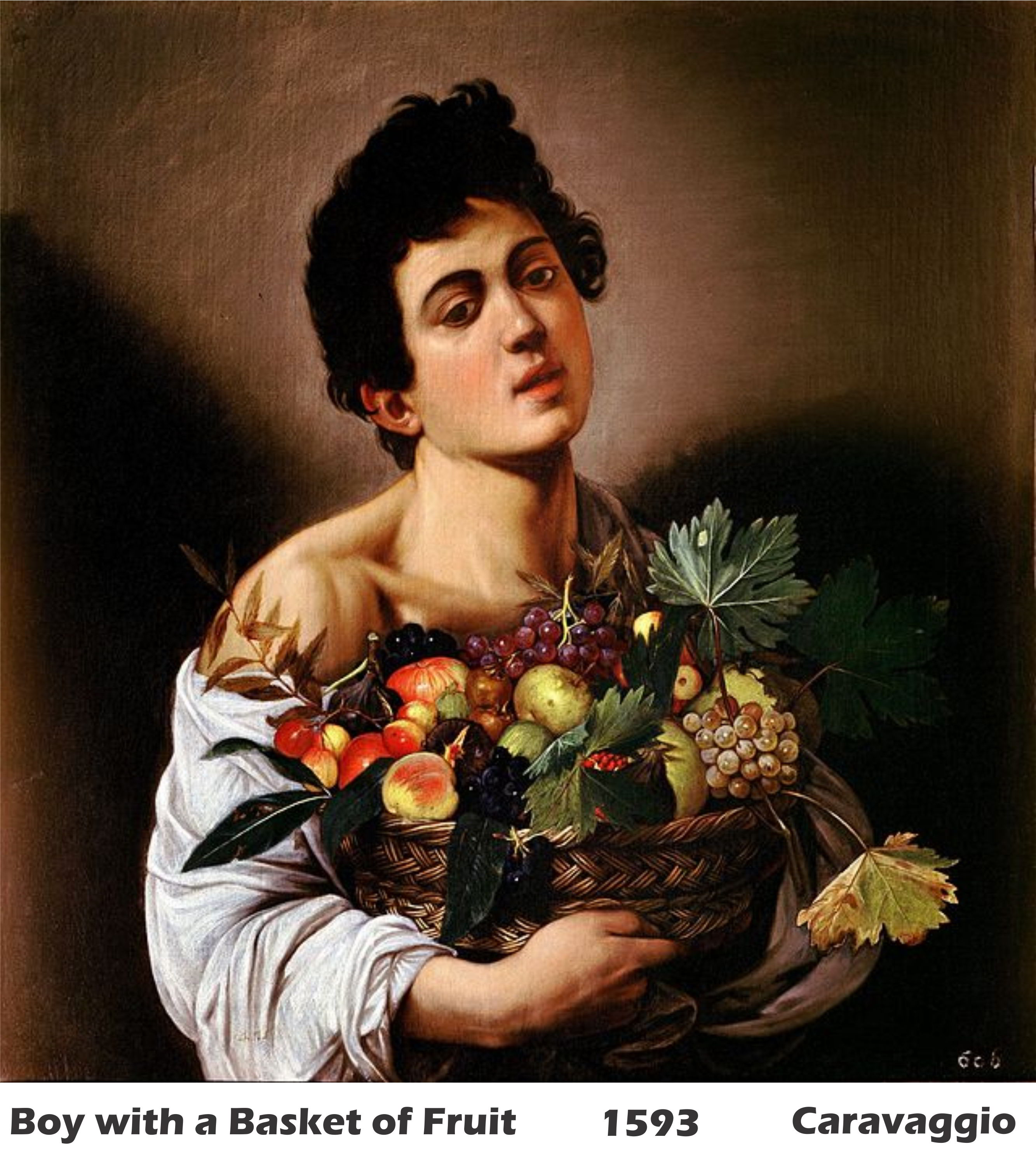 Boy with a Basket of Fruit by Caravaggio